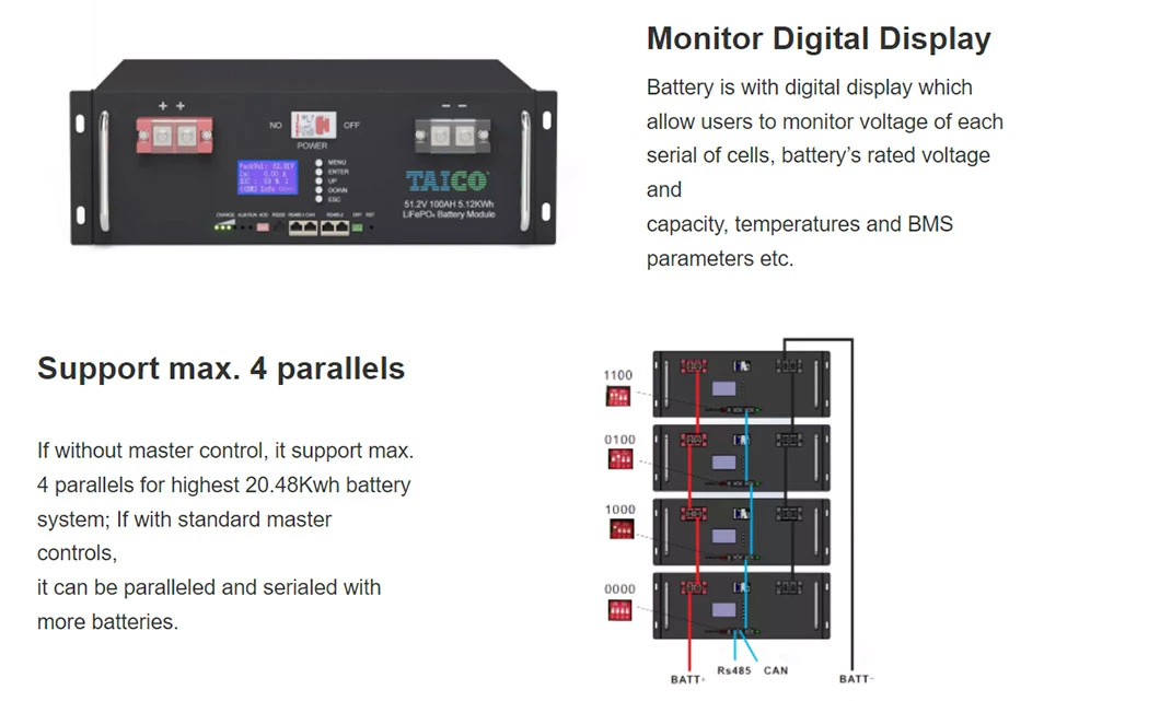 Home Emergency Lithium Ion Battery 48V for Solar Energy Storage and Telecom